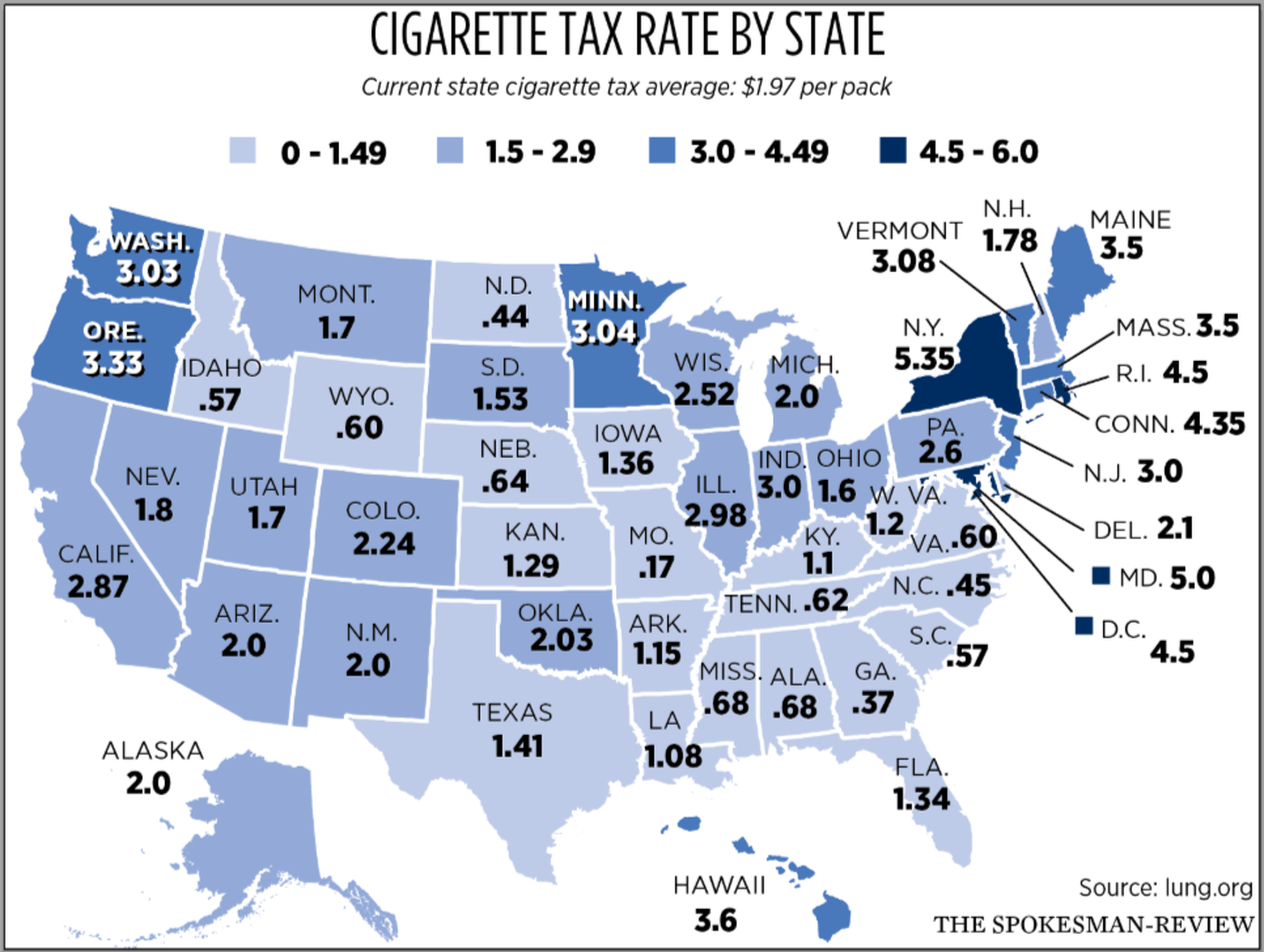 taxe vape 2026 UK Vape Tax 2026: Guide to New E-Liquid Duty & Price Hikes