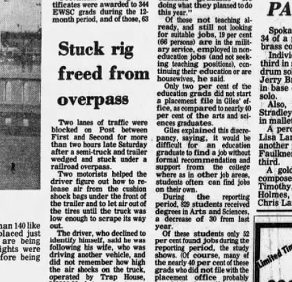  (Spokesman-Review Archives)