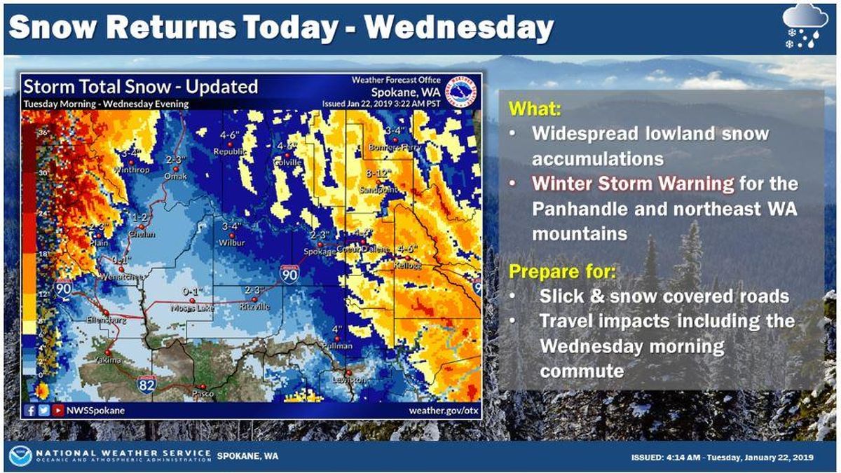 National Weather Service adjusts snow forecast heading