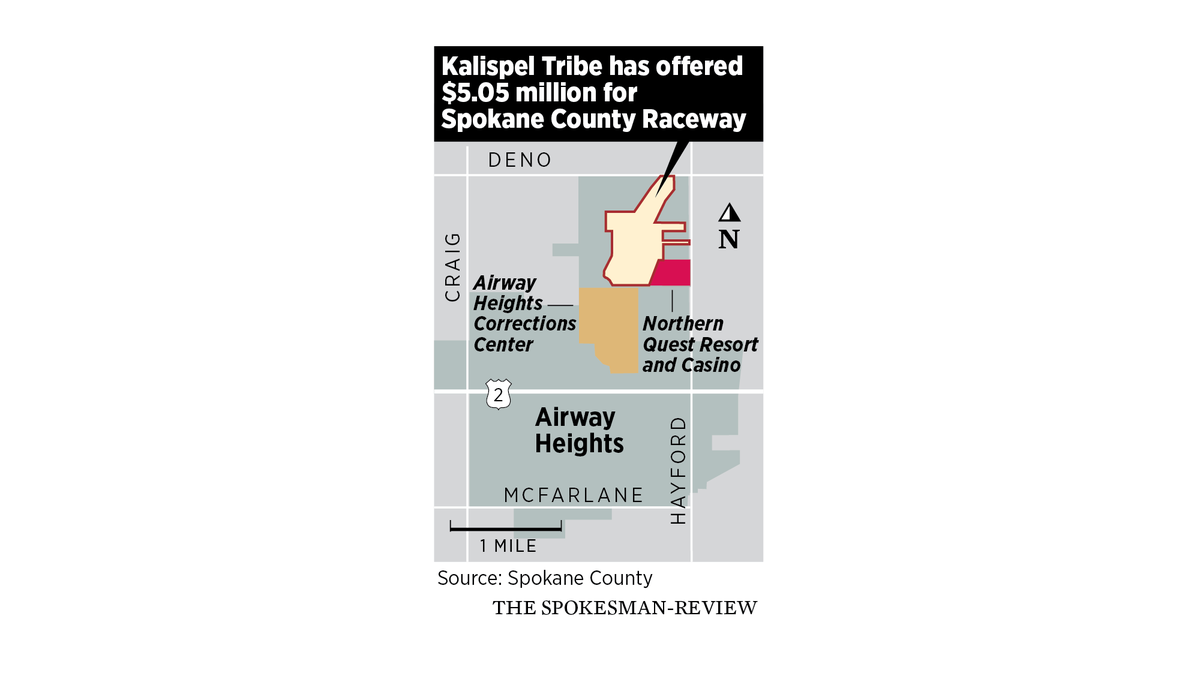 spokane county assessor property transfer