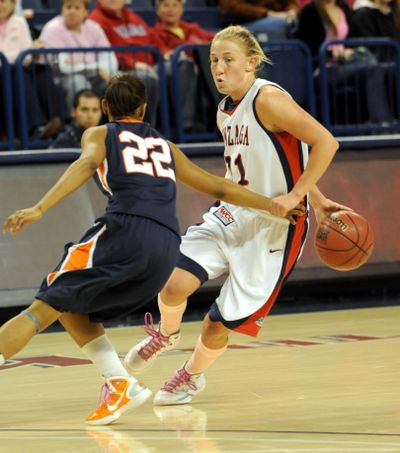 GU’s Courtney Vandersloot leads the nation in assists. (Jesse Tinsley)