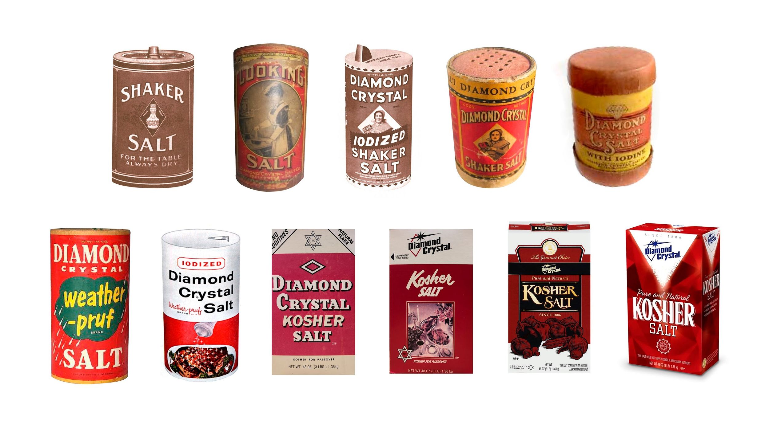 Diamond Crystal kosher salt, long a darling of restaurant kitchens, is  having a moment