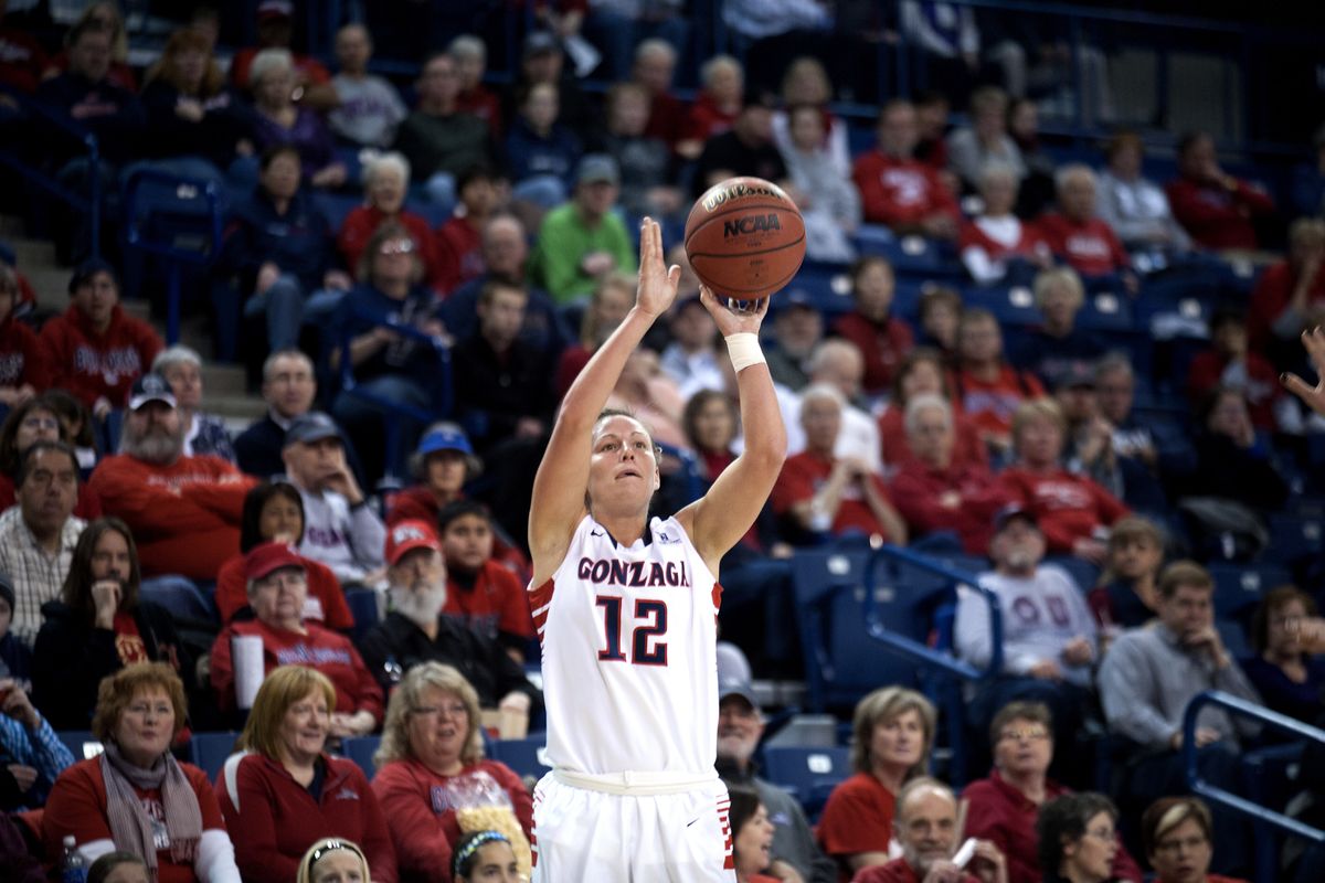 Gonzaga guard Taelor Karr hit 8 of 9 3-point attempts and finished with a career-high 27 points in Gonzaga’s win over the Toreros. (Tyler Tjomsland)