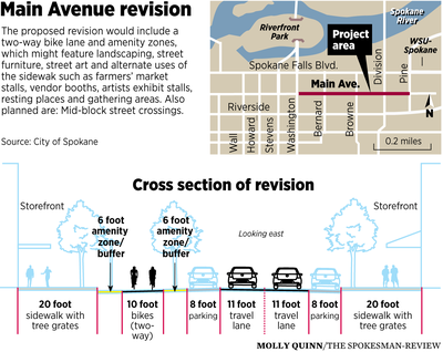 A preliminary plan calls for two traffic lanes and a dedicated bike lane on a four-block stretch of Main Avenue downtown.