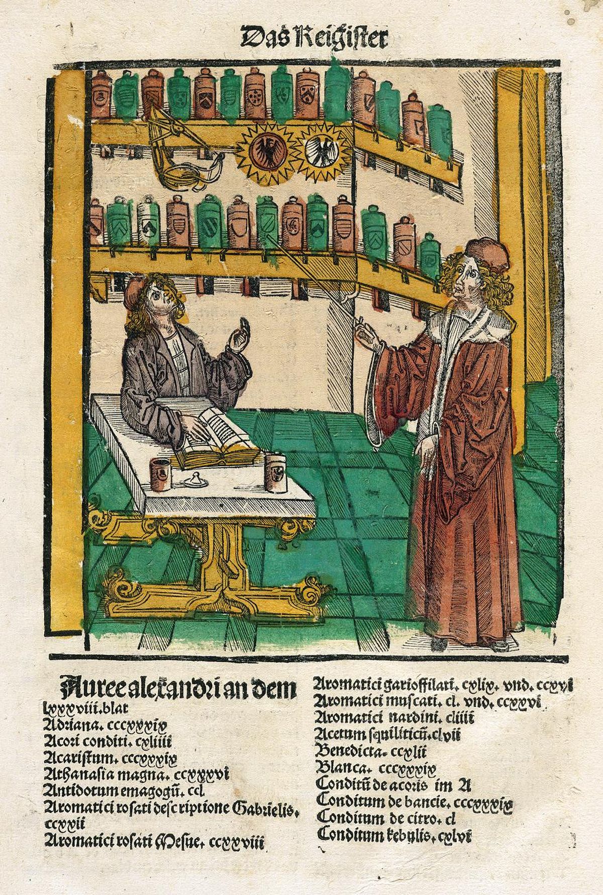 Illustration of an apothecary lesson from Hieronymus Brunschwig’s “Liber de Arte Distillandi de Compositis,” 1512. (Courtesy of the National Library of Medicine)