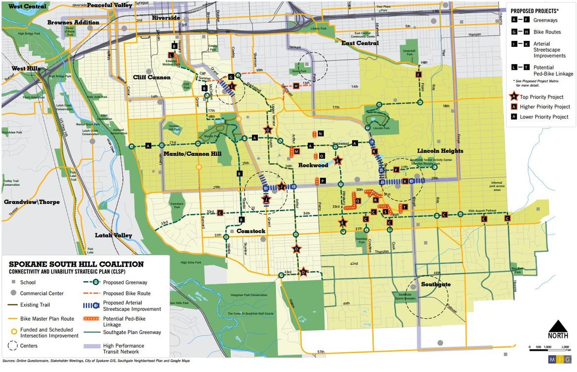 Spokane's bicycle greenways The SpokesmanReview