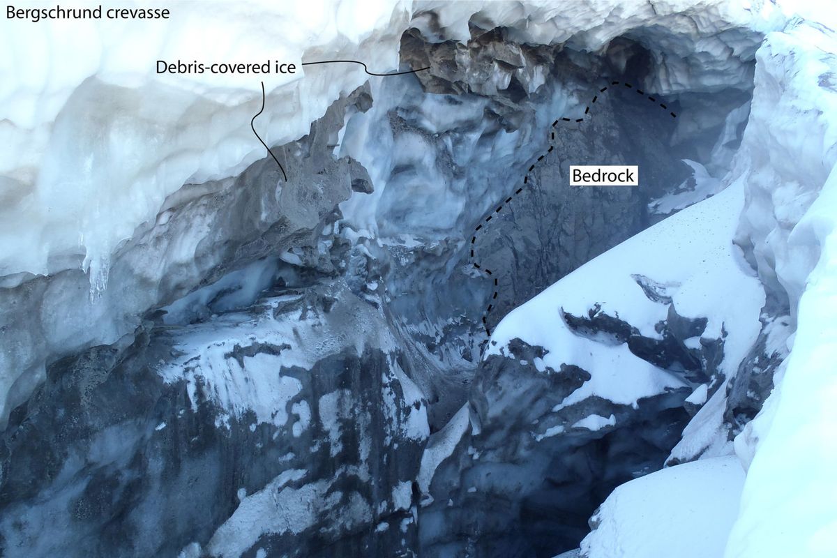 The Borah Glacier shows the bergschrund crevasse at the top of the glacier in this annotated photo from a 2015 study. Bruce Otto said the crevasse was more than 150 feet deep.  (Courtesy of Josh Keeley)
