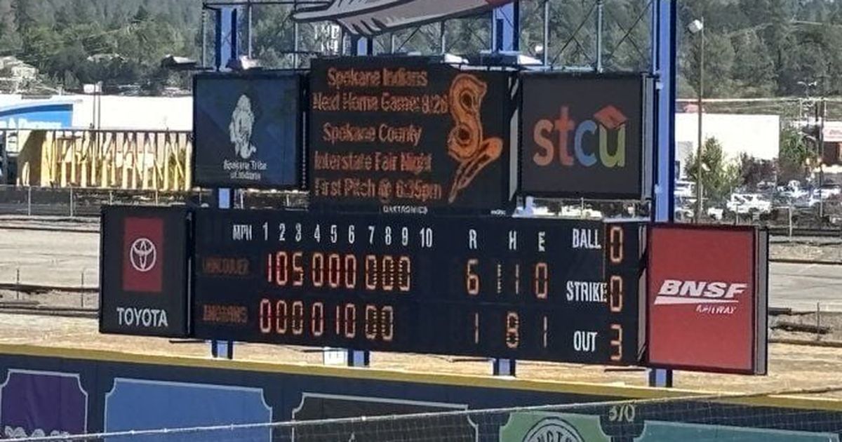 One big inning dooms Spokane Indians in series finale loss to Vancouver 6-1