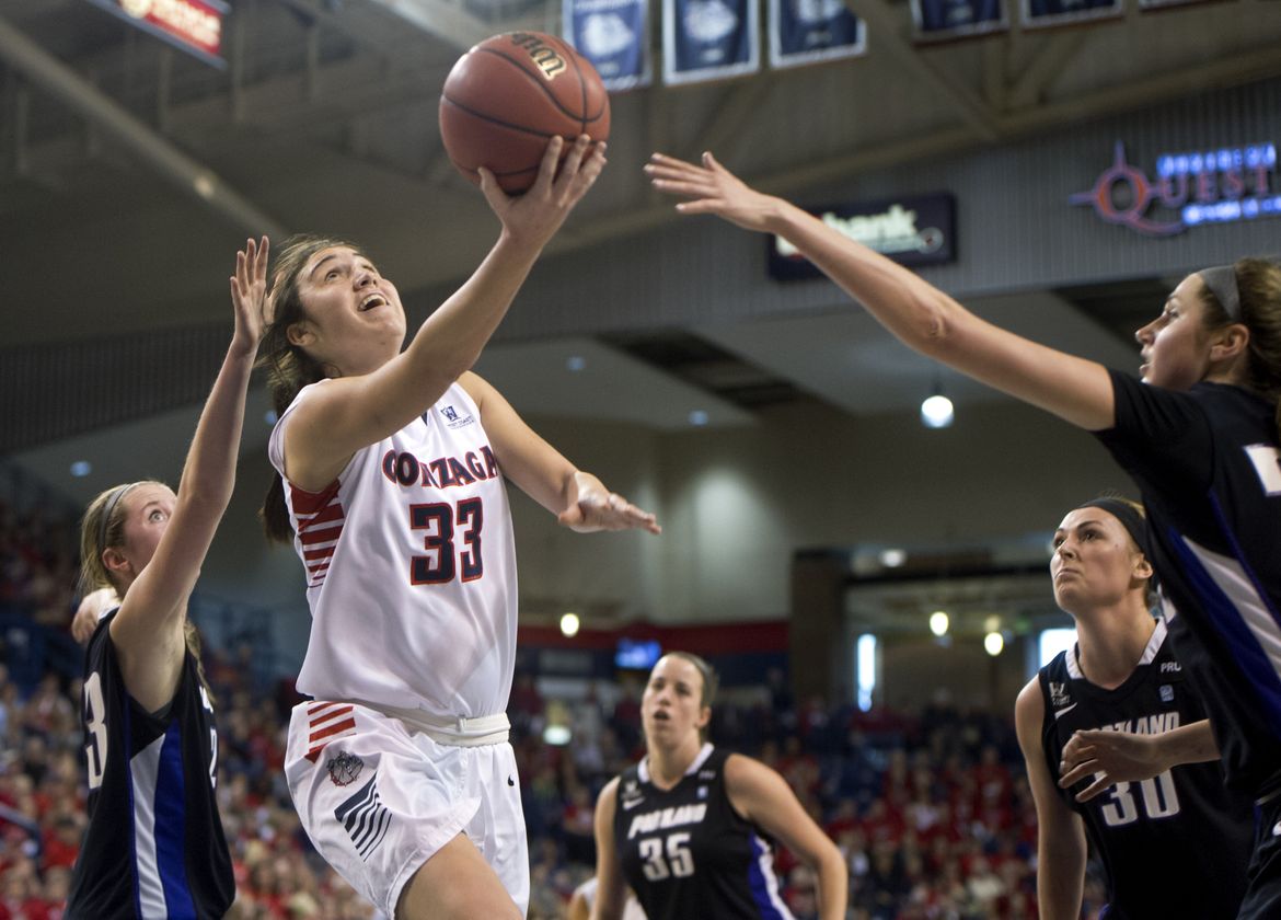 Gonzaga Women Defeat Portland A Picture Story At The Spokesman Review 3918