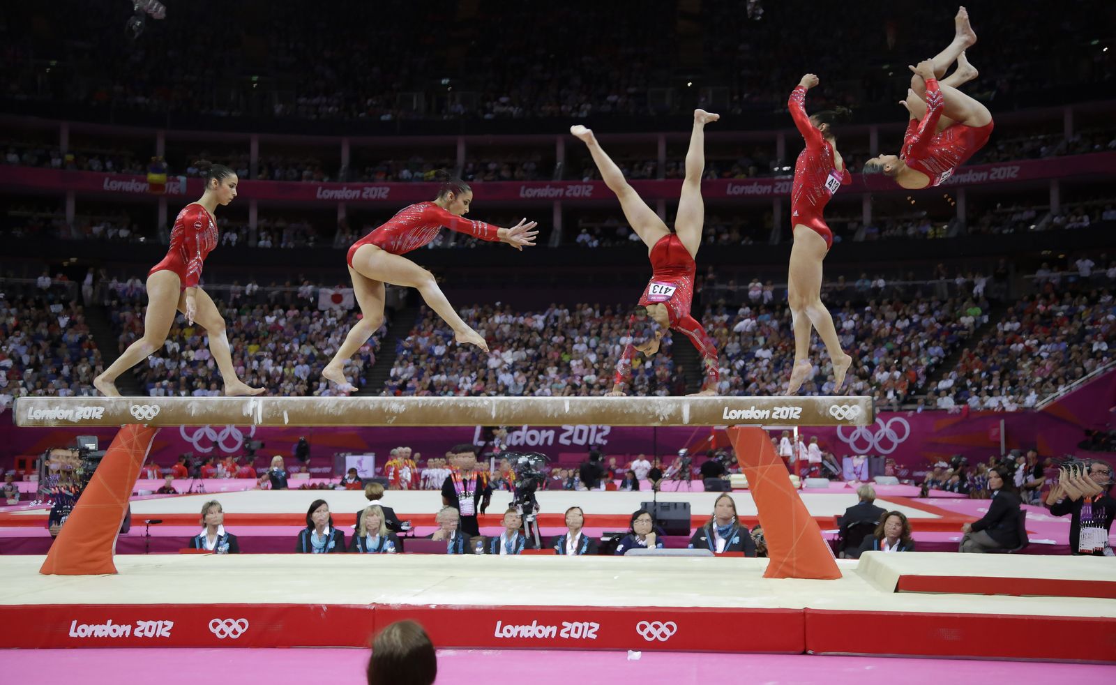 Группы спортивной гимнастики