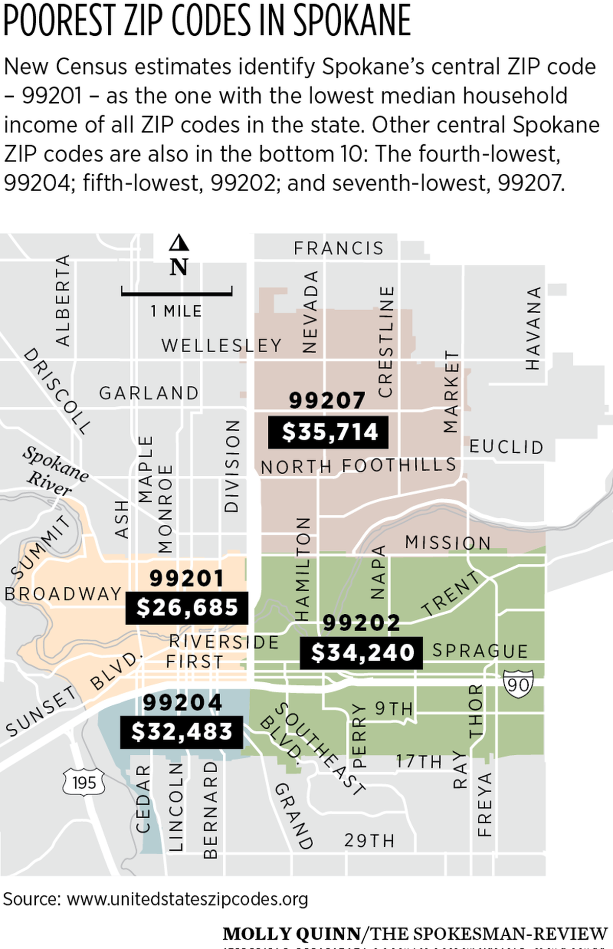 Median Income By Zip Code Map