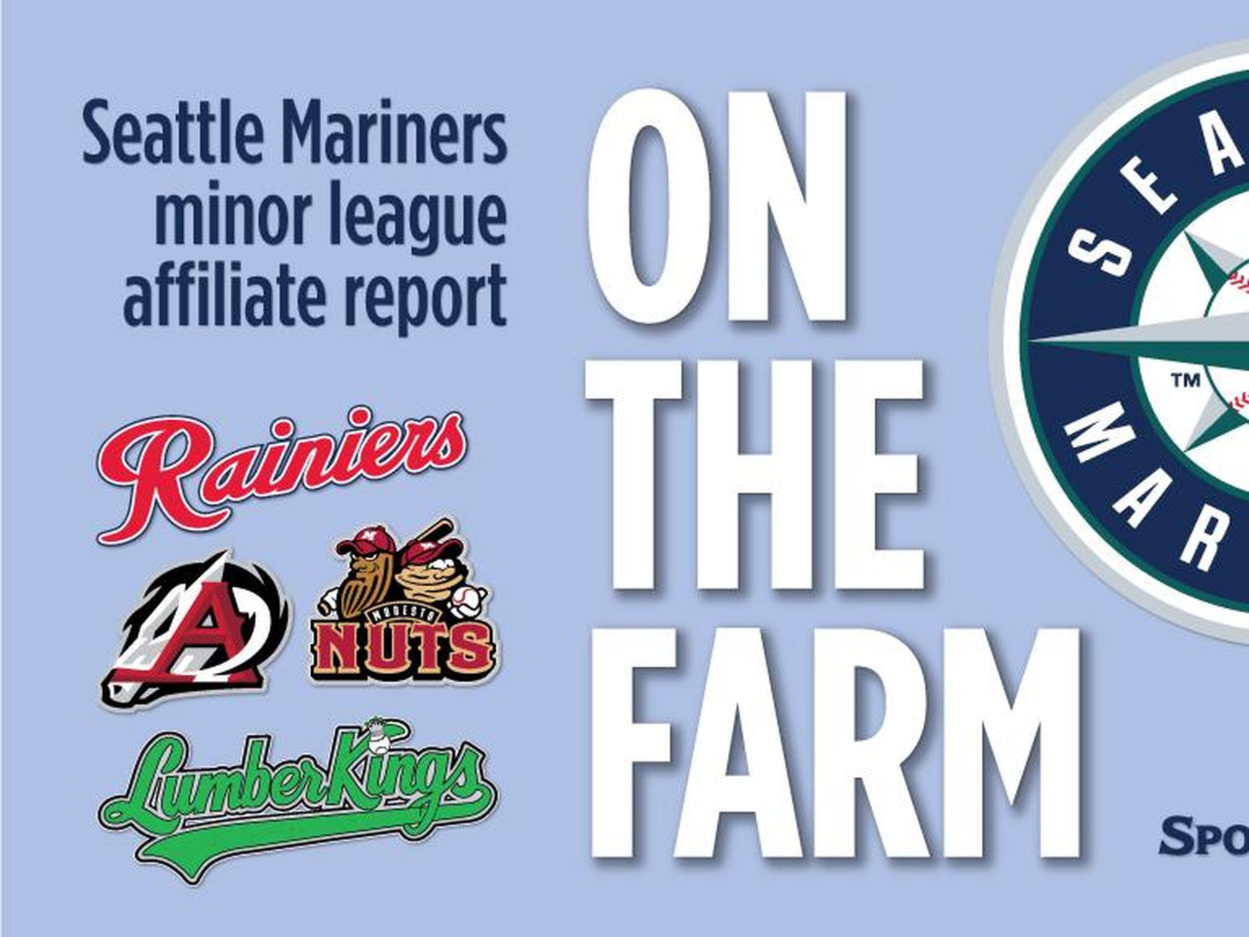 The Farm Report: Mariners AAA Affiliate Tacoma Rainiers