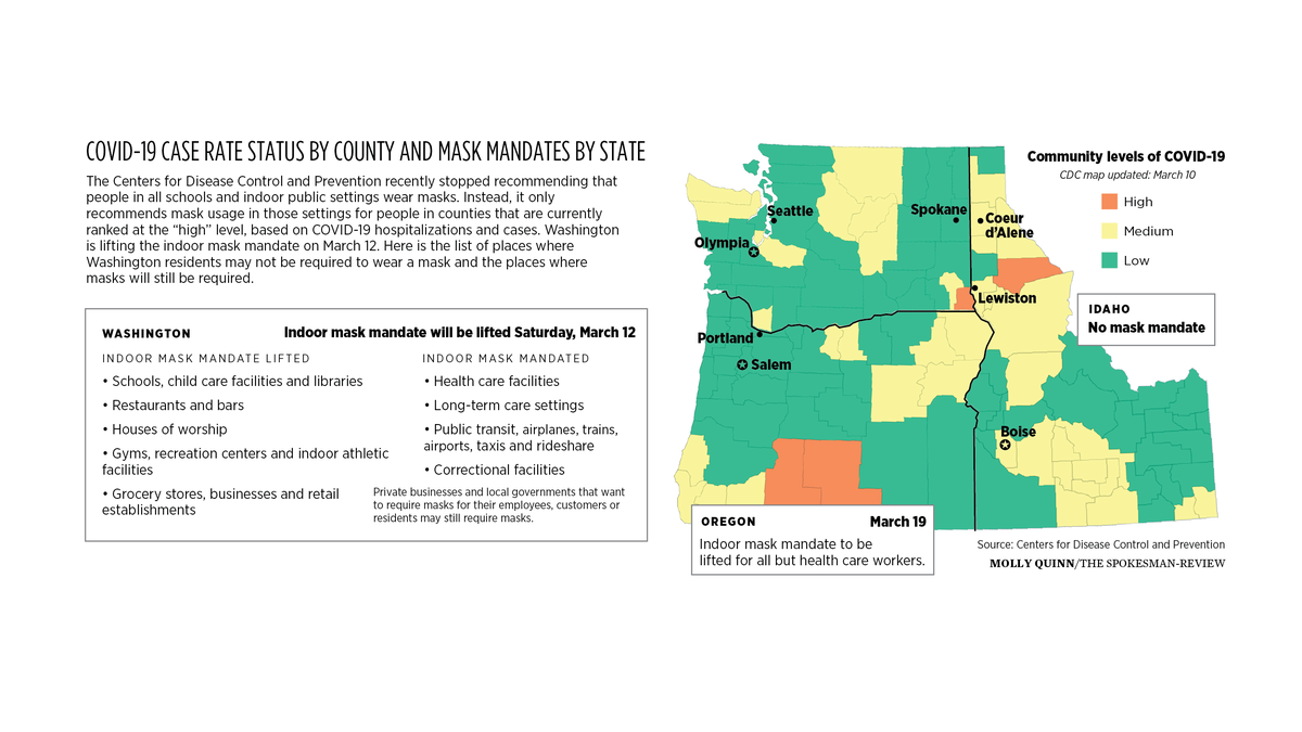 What Washington's latest mask mandate means for attending Seattle