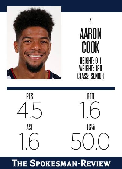 Aaron Cook card back