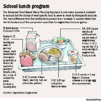 (The Spokesman-Review)