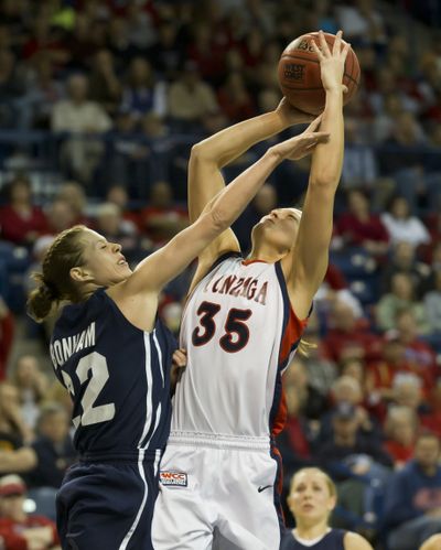 GU senior Claire Raap (35) is a spark off the bench for Bulldogs. (Colin Mulvany)