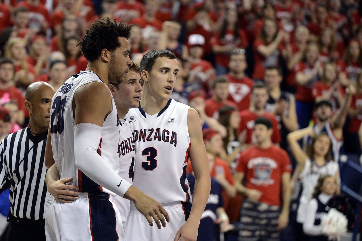 Fans see Gonzaga’s unity on the court in Elias Harris, Kevin Pangos and Kyle Dranginis, but the team is close outside basketball as well. (Colin Mulvany)