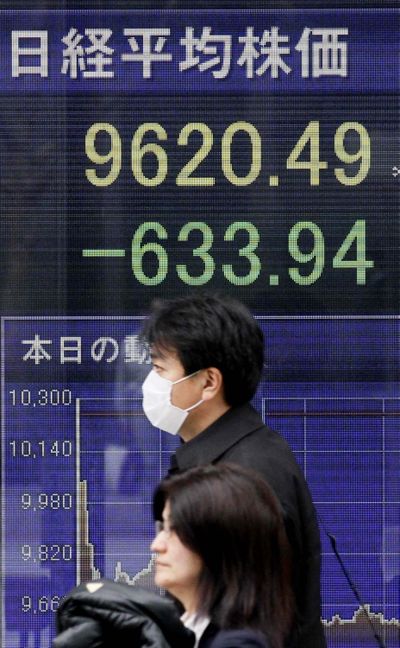 People walk past a stock price board in Tokyo today as the Tokyo stock market plunged on its first business day after an earthquake and tsunami of epic proportions laid waste to cities along Japan's northeast coast. The benchmark Nikkei 225 stock average slid 633.94 points, or 6.2 percent, to 9,620.49, extending losses from Friday. (Eugene Hoshiko / Associated Press)