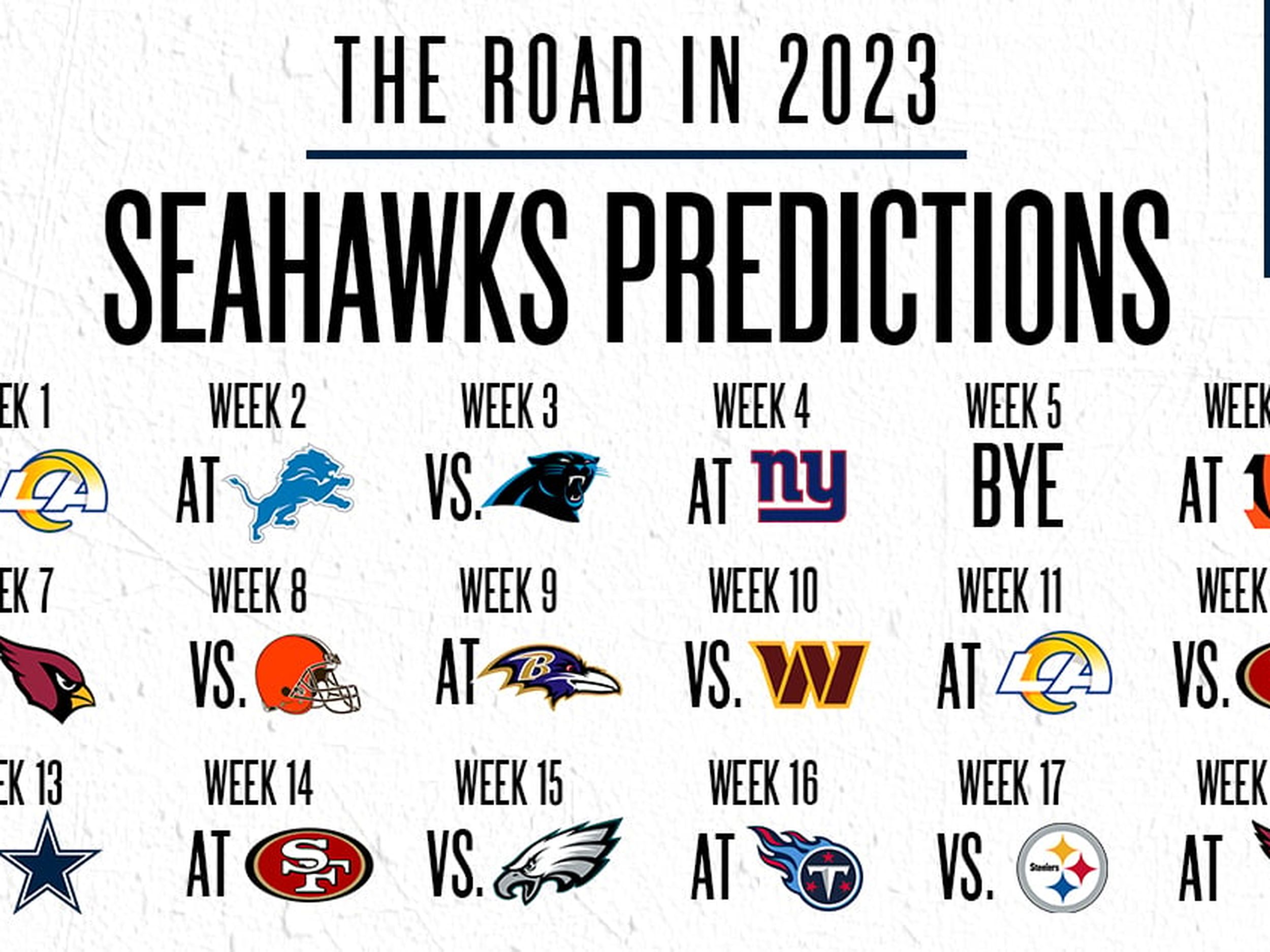 Seahawks 2023 Schedule Prediction