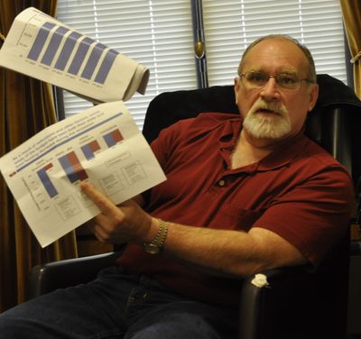 OLYMPIA -- Sen. Jim Hargrove, D-Hoquiam, holds up charts during a press briefing in his office that show chart indicating where state government has reduced spending on social programs.   (Jim Camden)