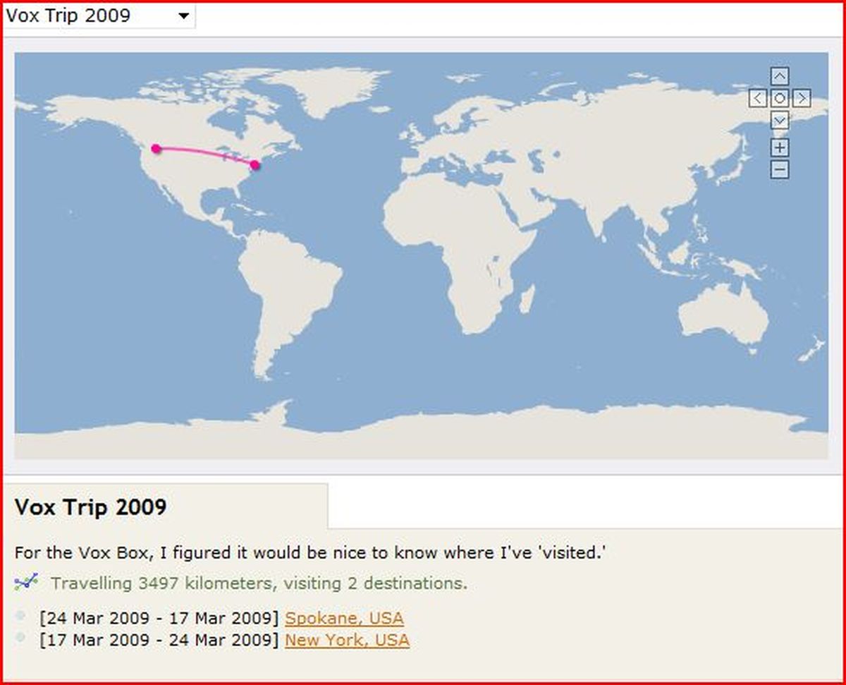 Our Vox Trip 2009!