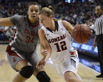 WCC player of the year Taelor Karr leads Gonzaga into the WCC tournament. (Dan Pelle)