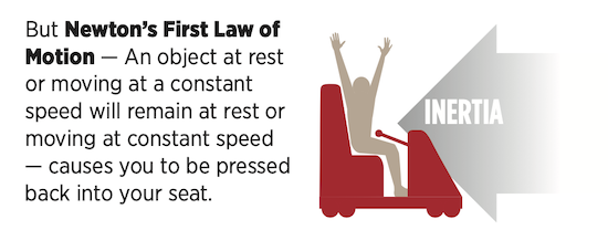 The science behind roller coasters The Spokesman Review